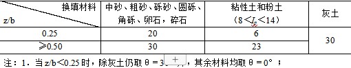1649499448345293.jpg 1.JPG