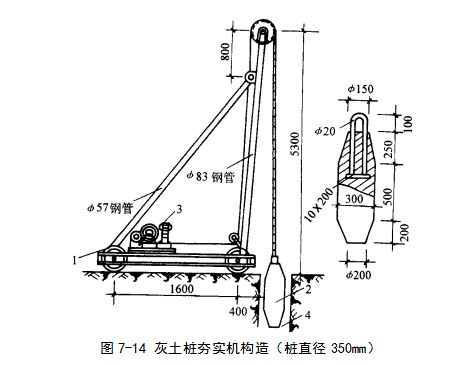 桥西挤密桩地基
